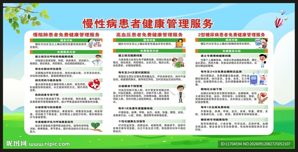 慢病健康教育知识宣传栏