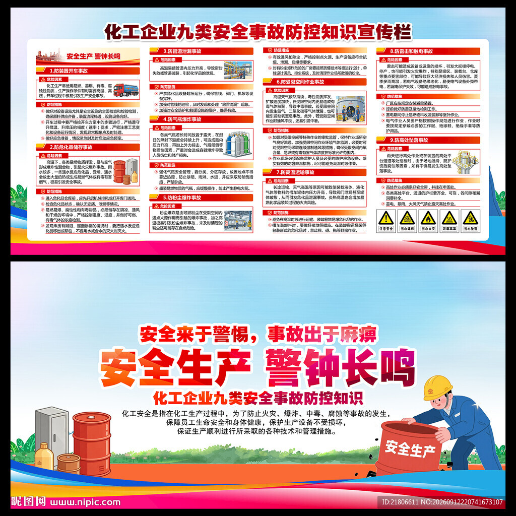 危化企业安全知识宣传栏