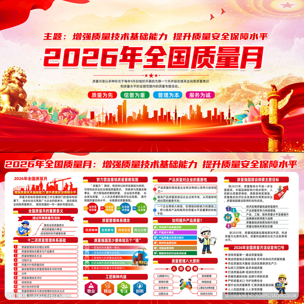 全国质量月知识宣传栏
