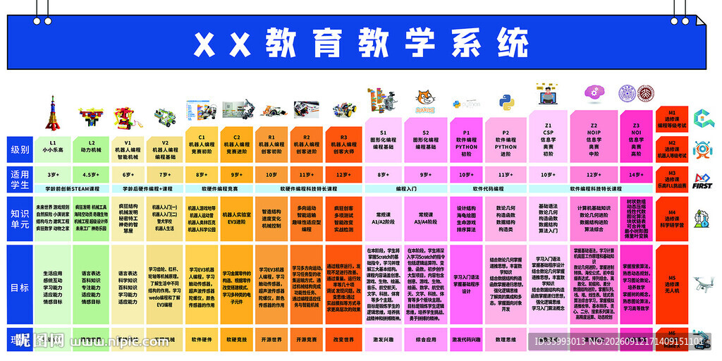 编程教育教学系统