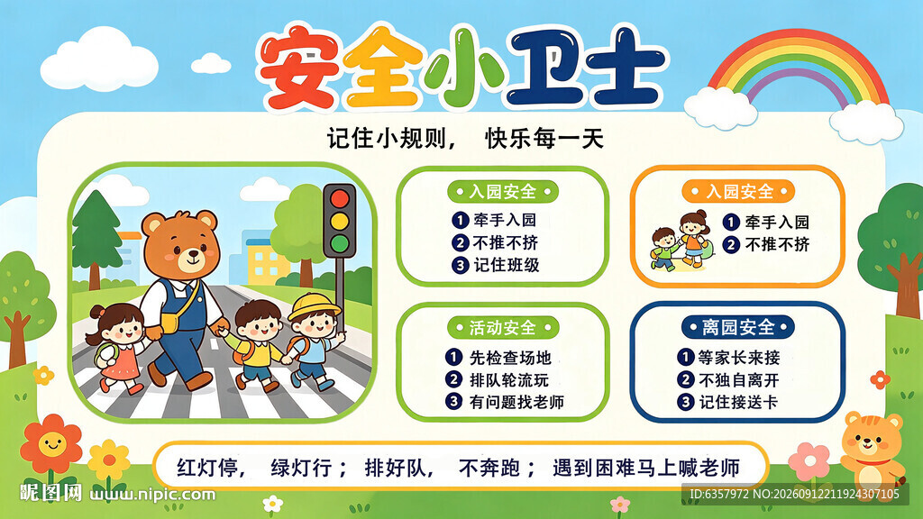 儿童交通安全知识宣传板