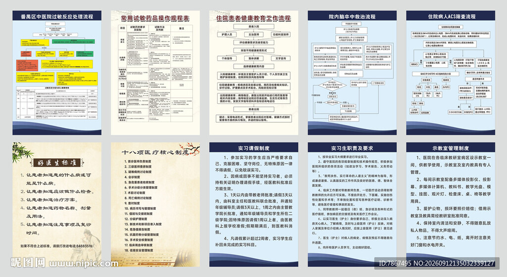 中医院制度展板系列