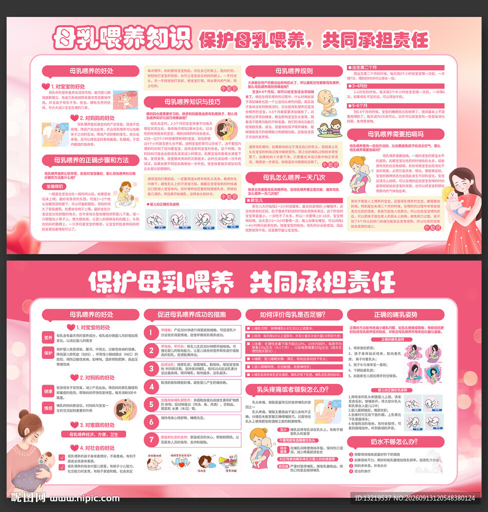 母乳喂养知识展板
