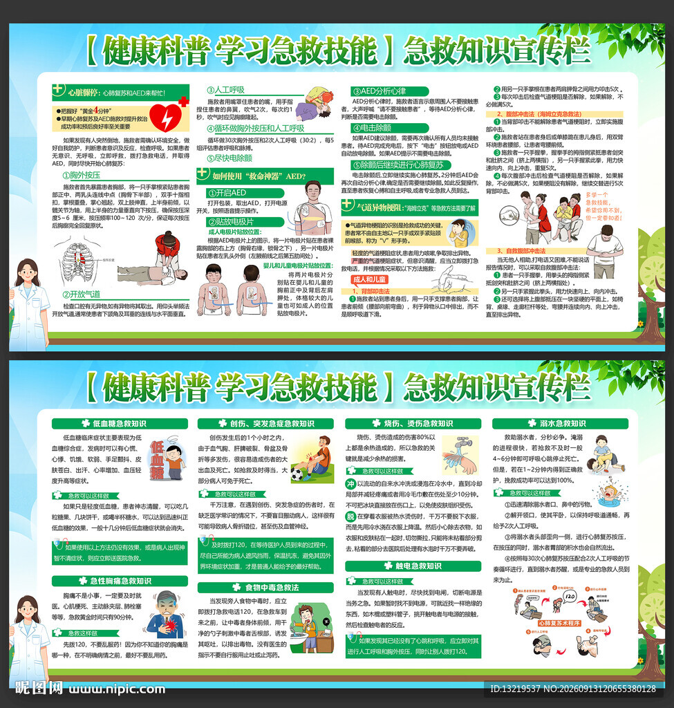 社区医院急救常识知识宣传栏