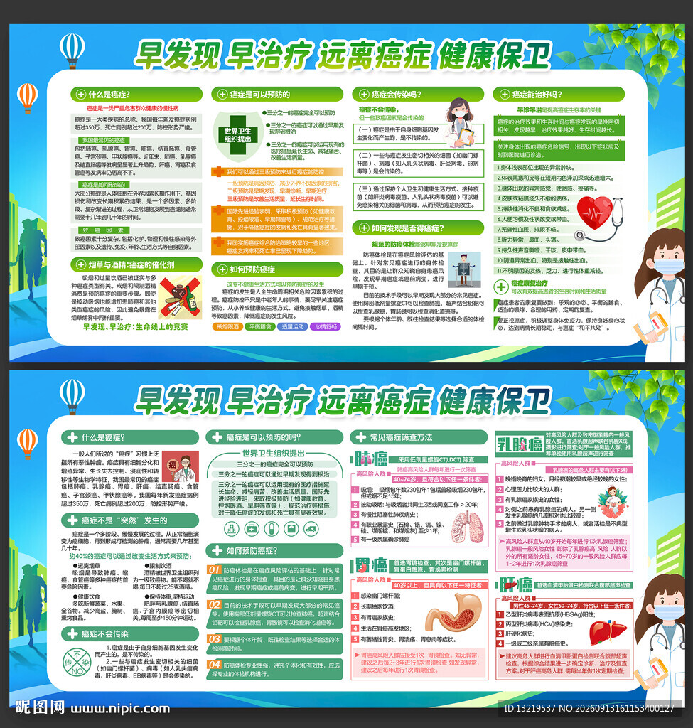 预防癌症宣传栏
