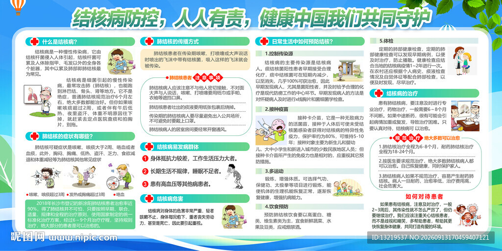 预防结核病展板