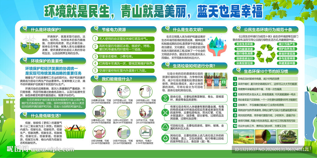 生态环境展板