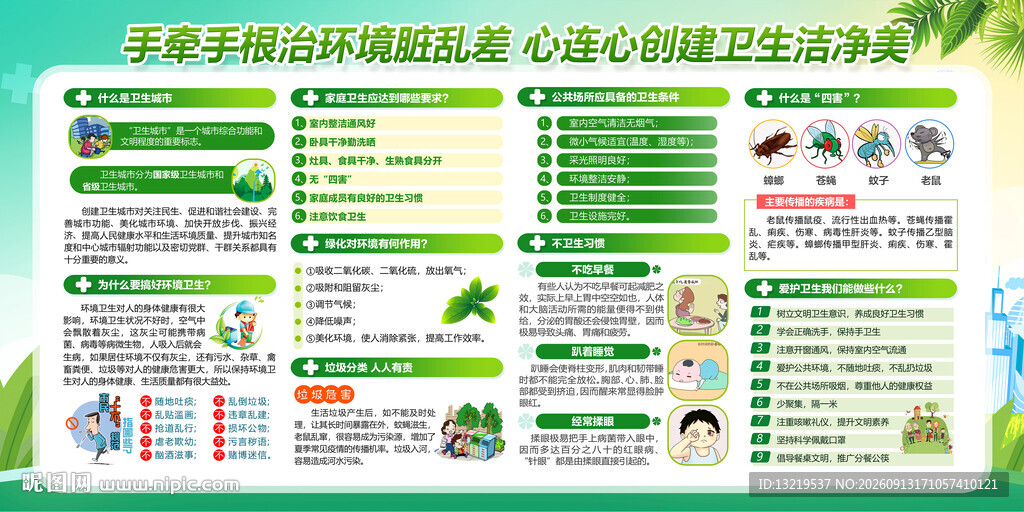 创建卫生城市