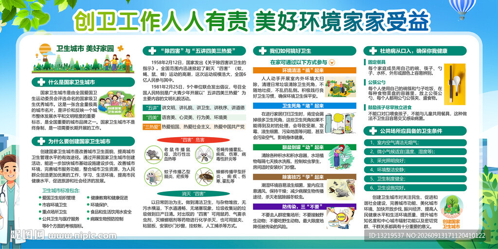 卫生城市宣传栏