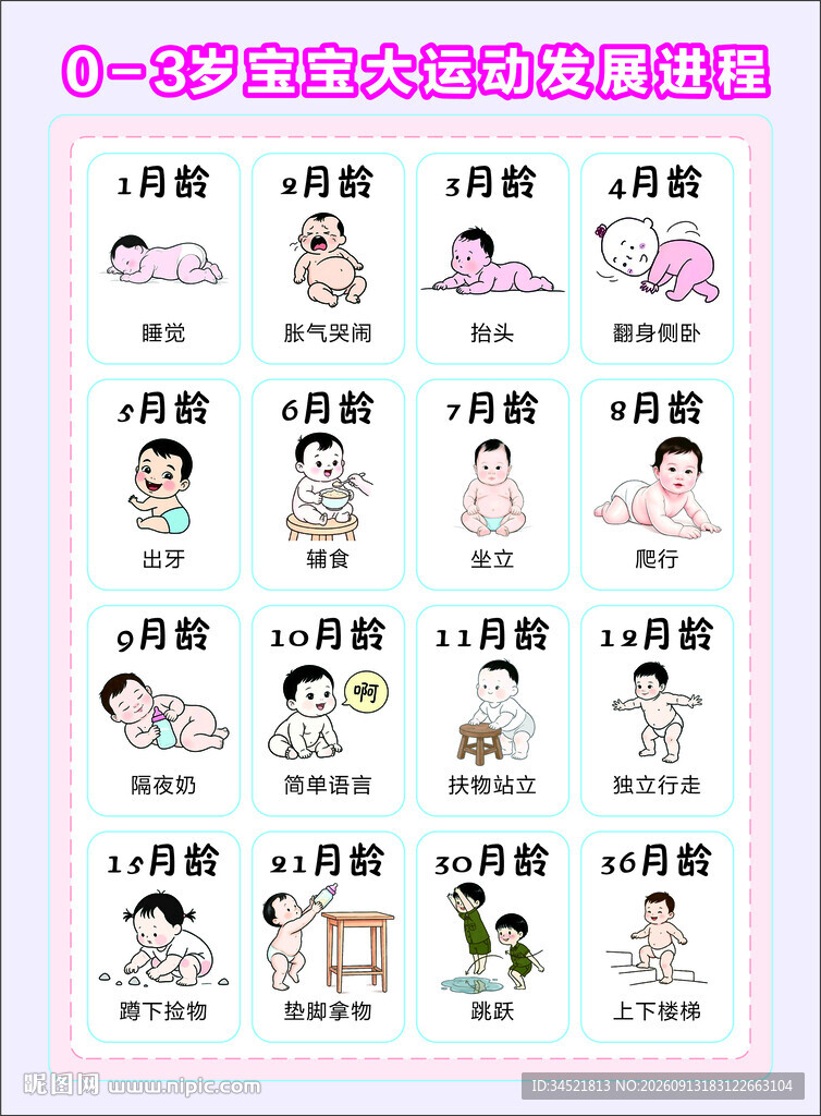 宝宝大月龄发展进程