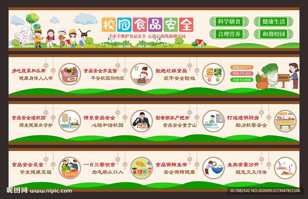 校园食品安全