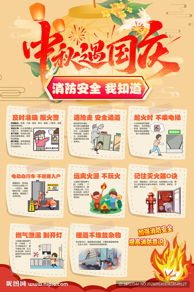 中秋国庆消防知识我知道