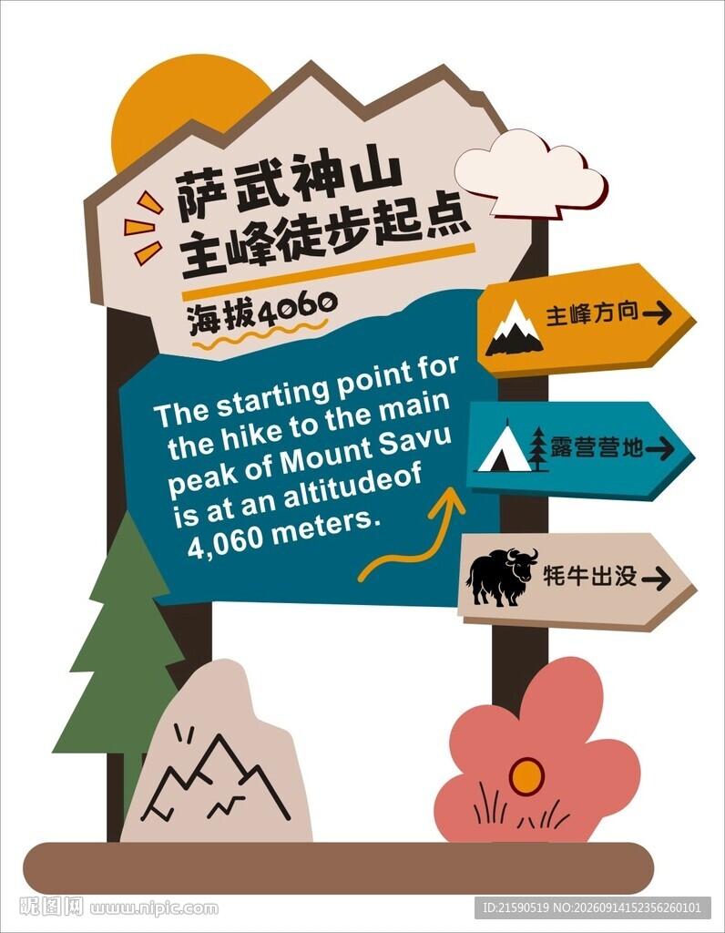 旅游指示牌