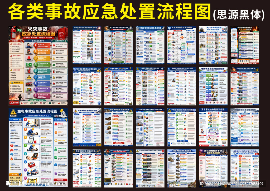 各类事故应急处置流程图