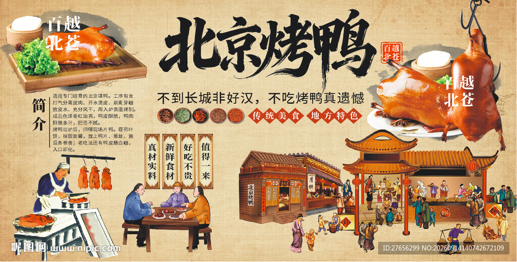 北京烤鸭