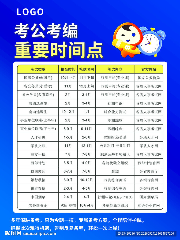 公考参考重要时间点汇总