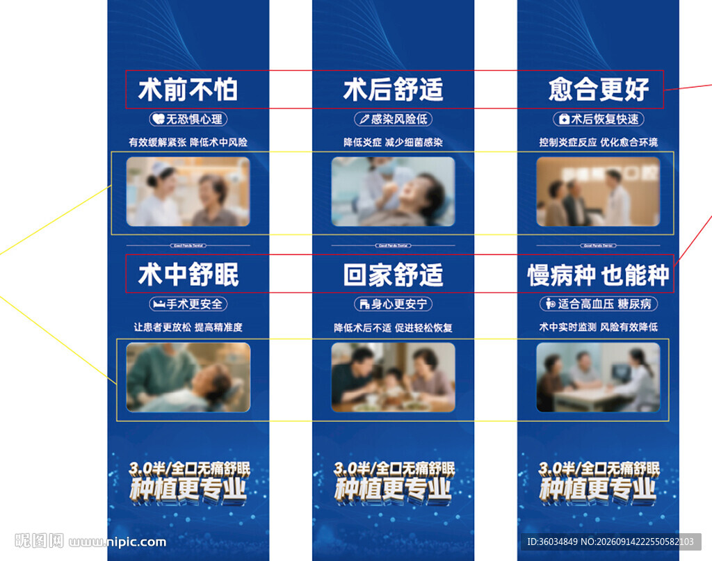 舒适化种牙科普文化墙