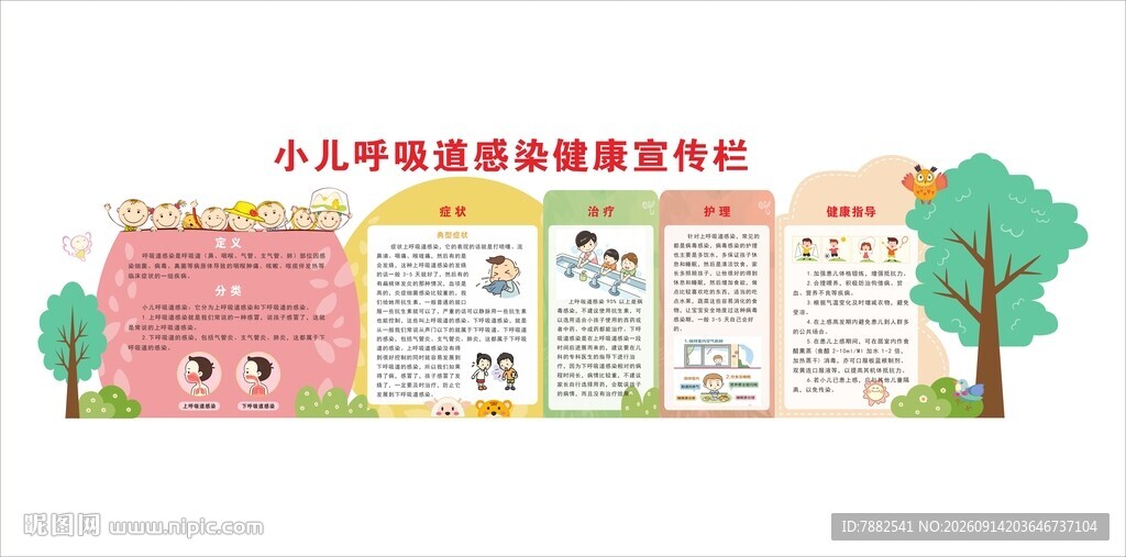 儿科呼吸科文化墙