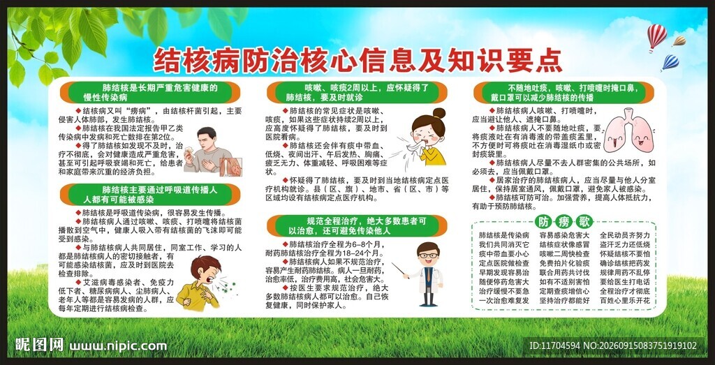世界防治结核病日宣传栏
