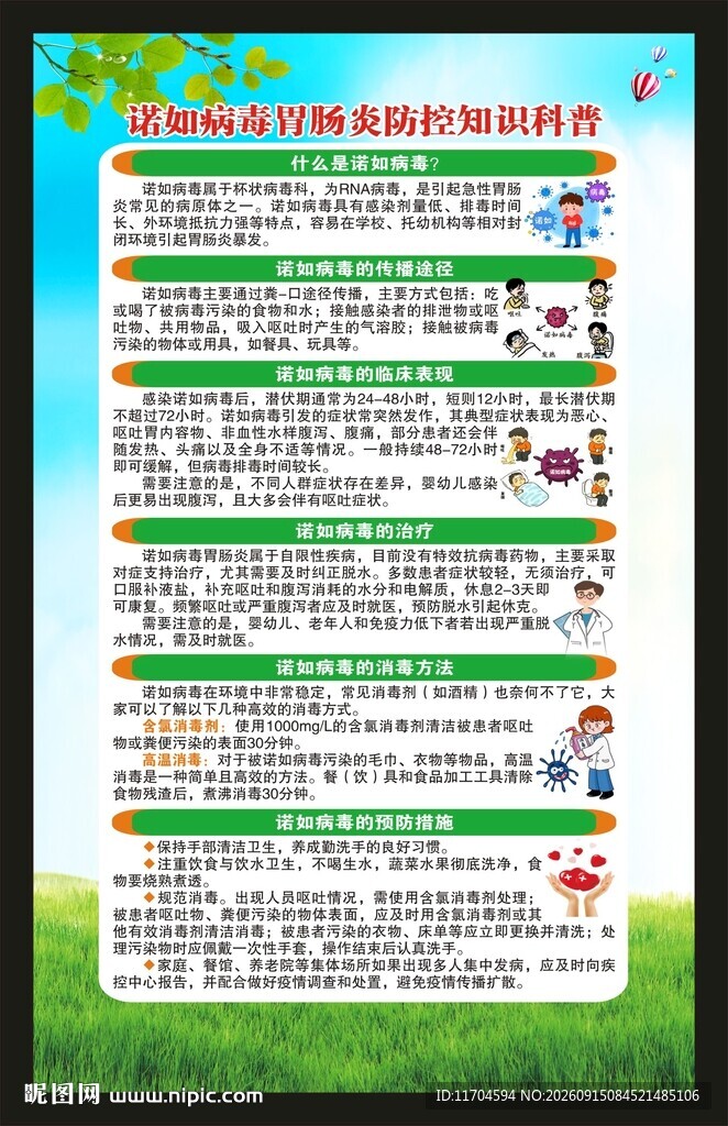 健康教育知识海报