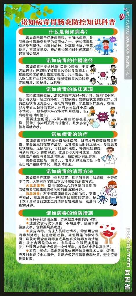 健康教育知识展架