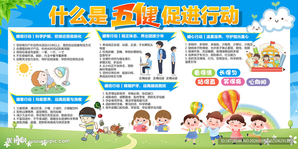 什么是五健展板