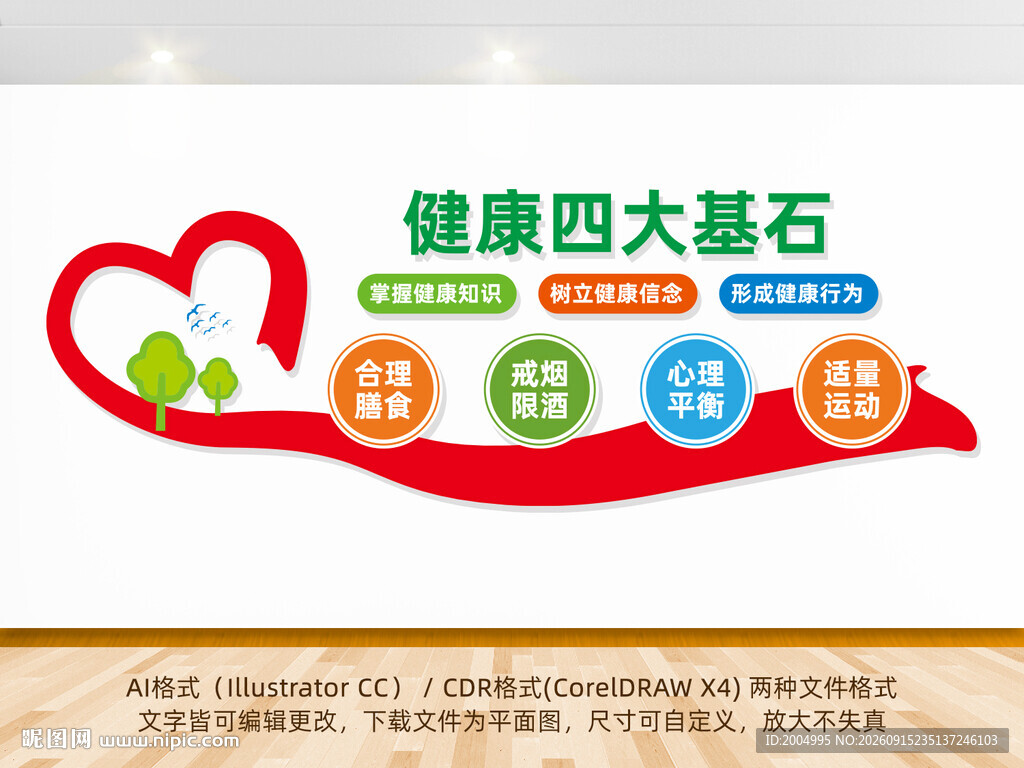 健康四大基石医疗保健