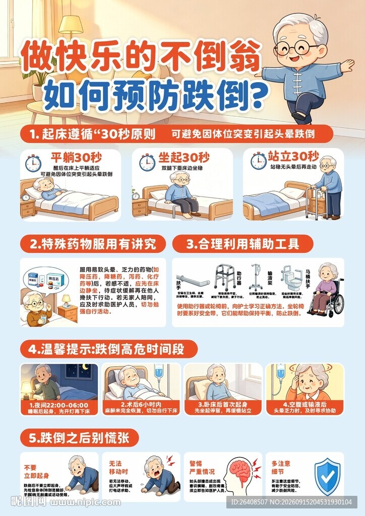 预防跌倒知识宣传海报