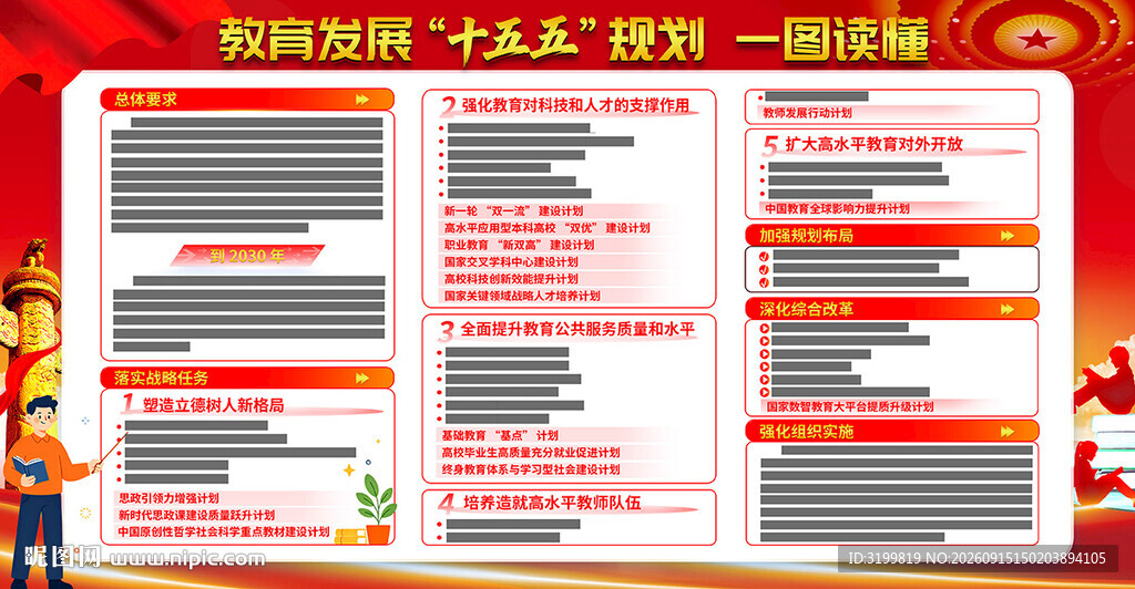 教育发展十五五规划
