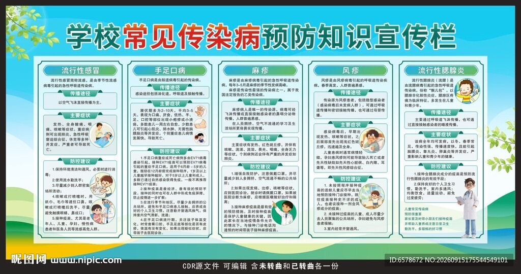 学校常见传染病预防知识宣传栏