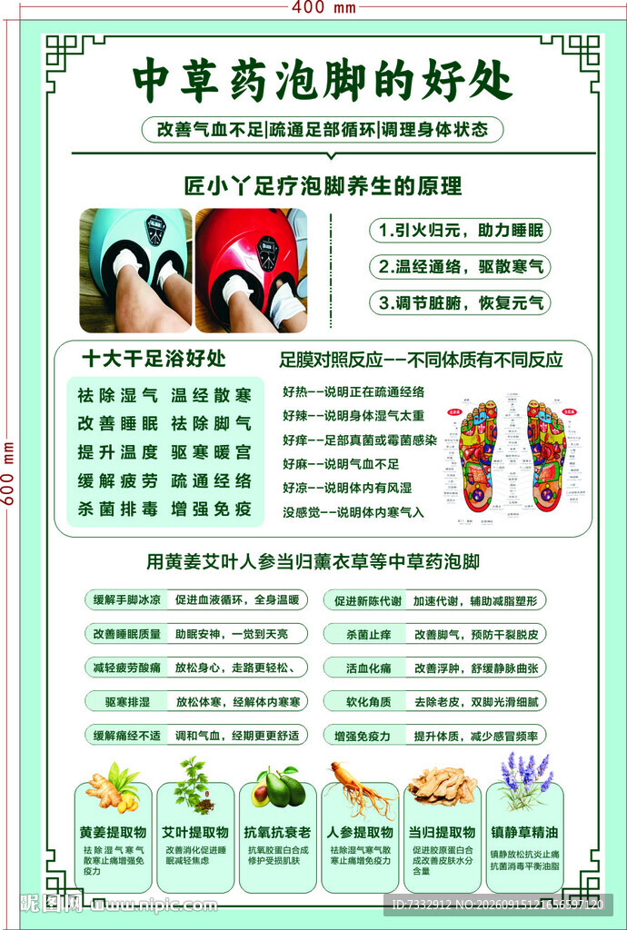 中药泡脚的好处介绍