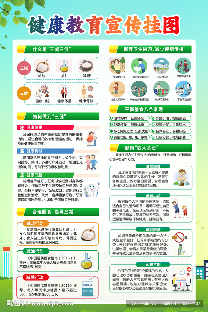 健康教育宣传栏