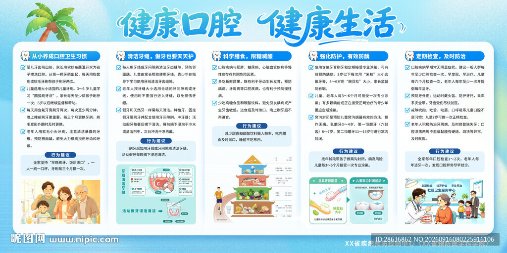 健康口腔生活宣传栏