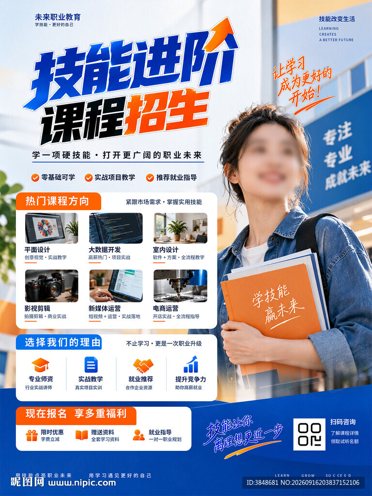技能培训海报
