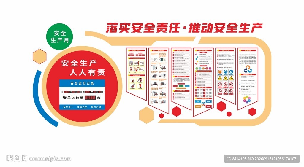 安全生产月文化墙