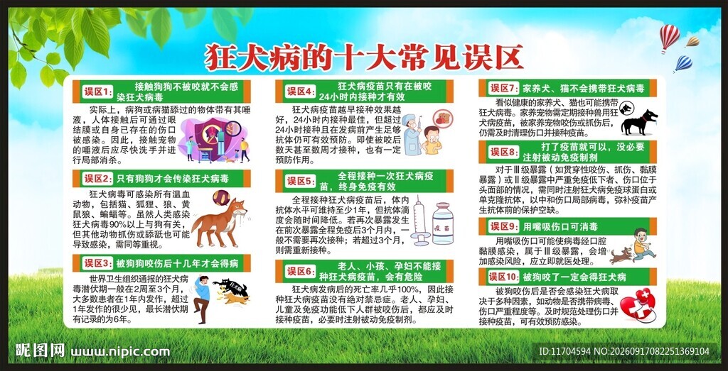 世界狂犬病日宣传栏