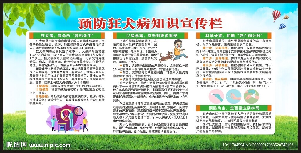 世界狂犬病日宣传栏