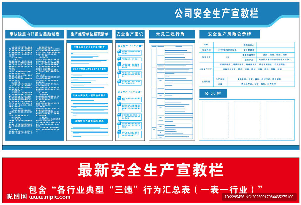 最新安全生产宣传栏