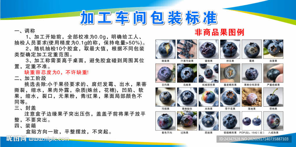 加工车间包装标准展示