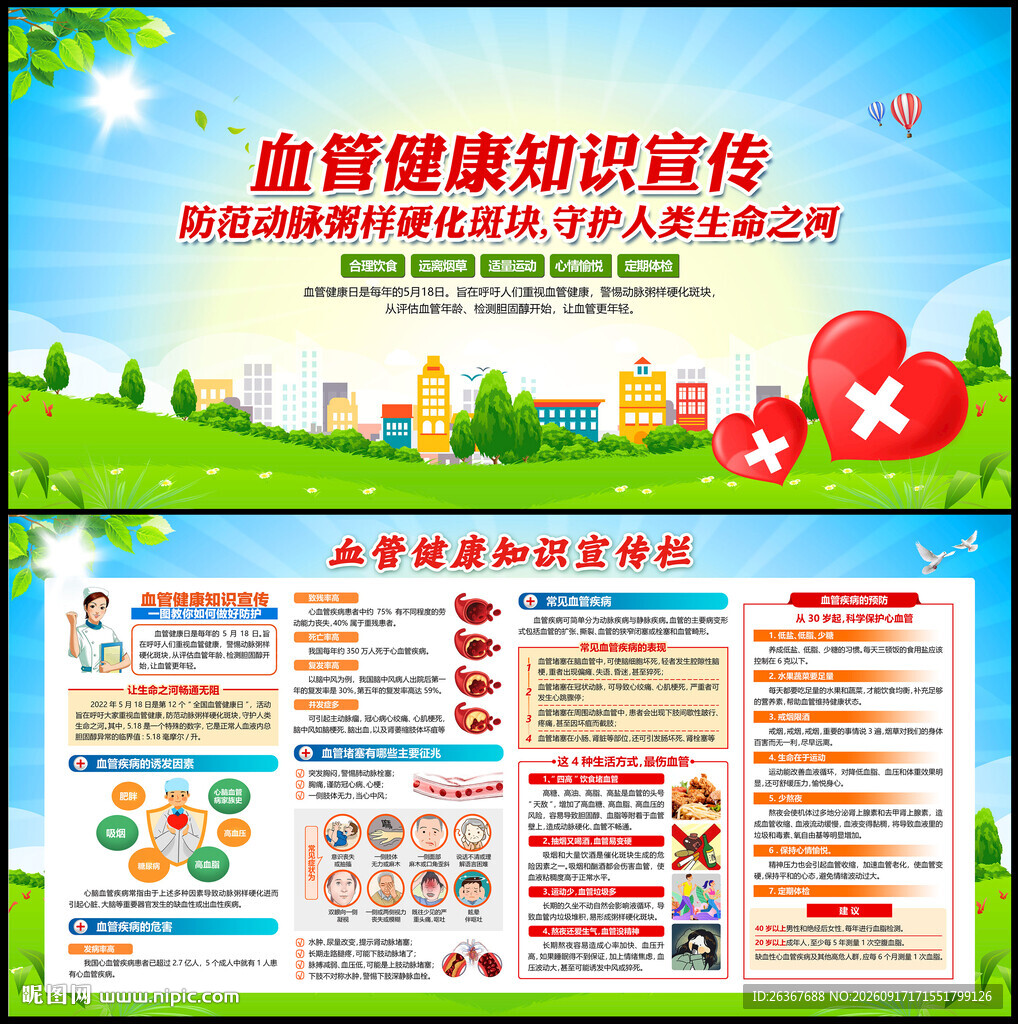 心血管疾病知识科普海报