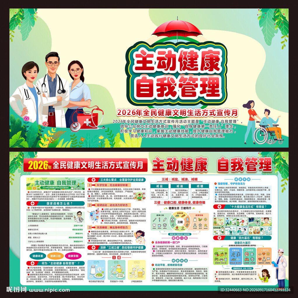 全民健康文明生活方式宣传月