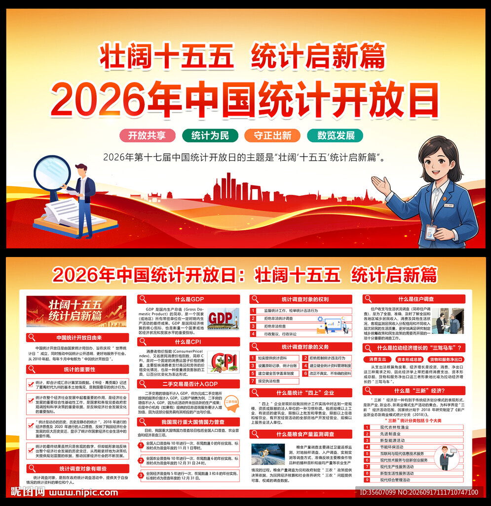中国统计开放日