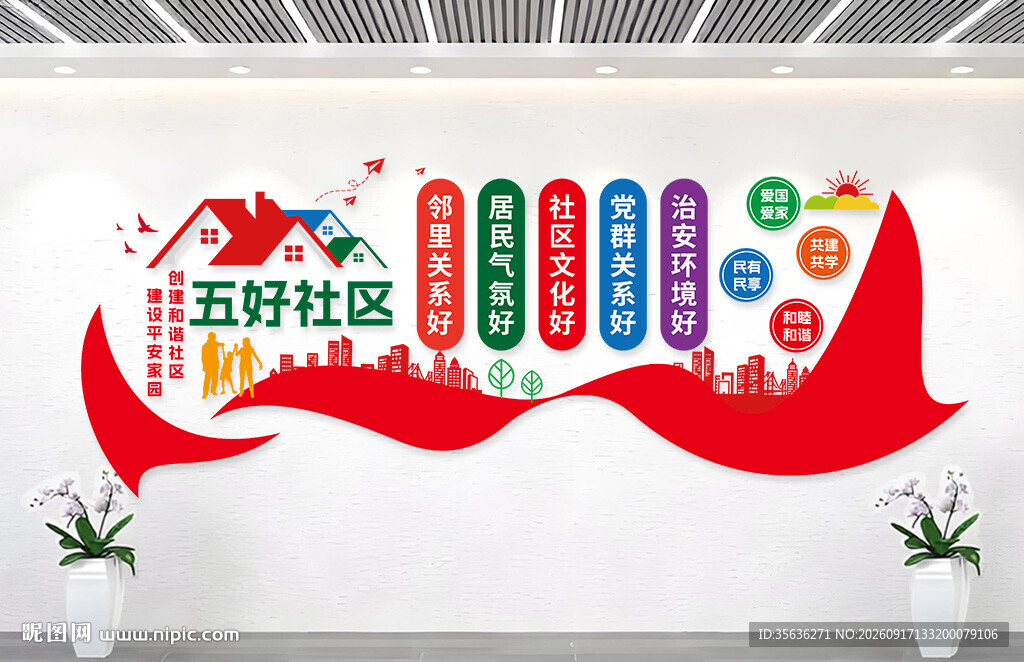 五好社区文化墙