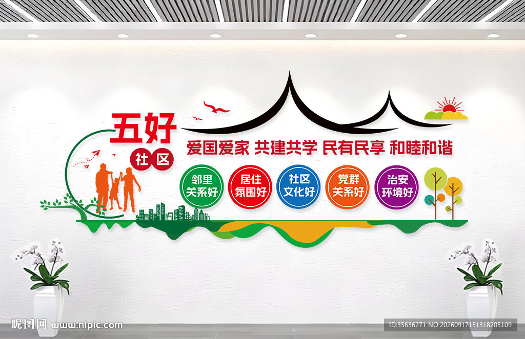 五好社区