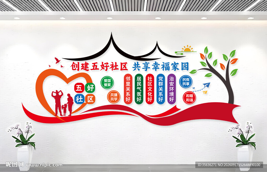 五好社区背景