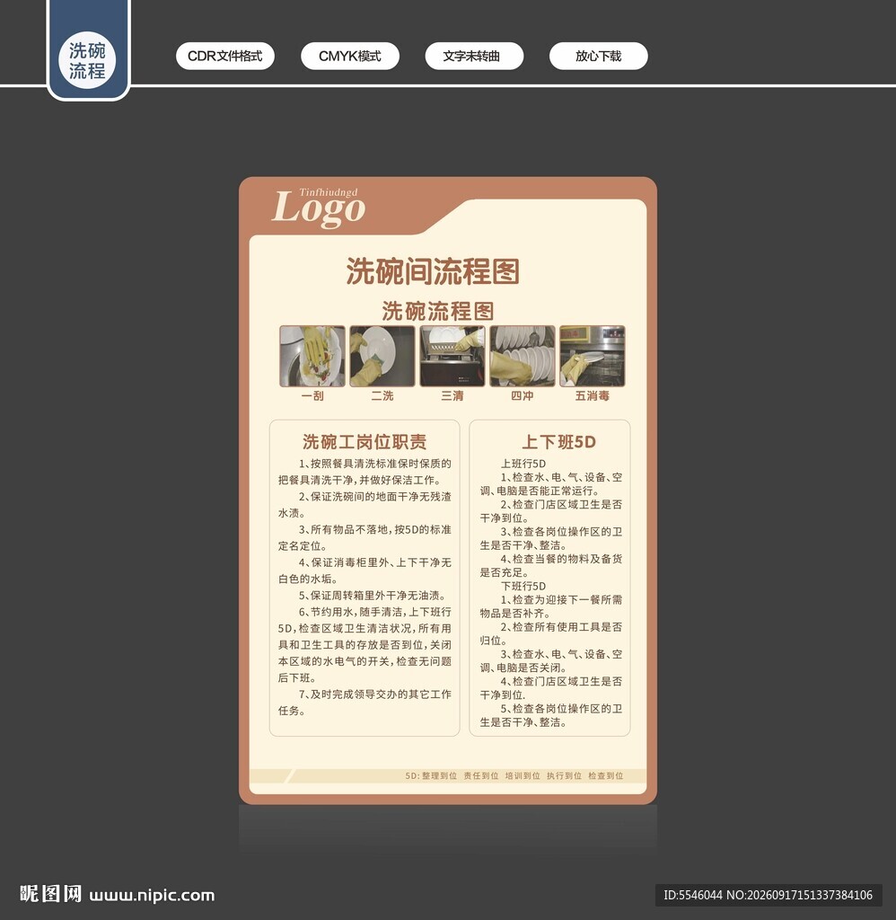 洗碗间流程