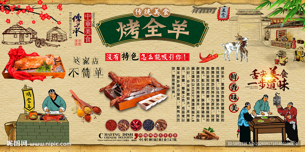 烤全羊背景墙