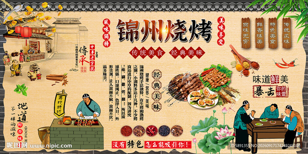 锦州烧烤背景墙