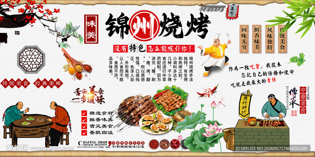 锦州烧烤背景墙