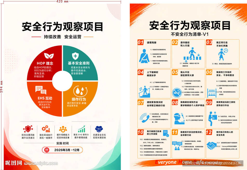 安全行为规范项目概览